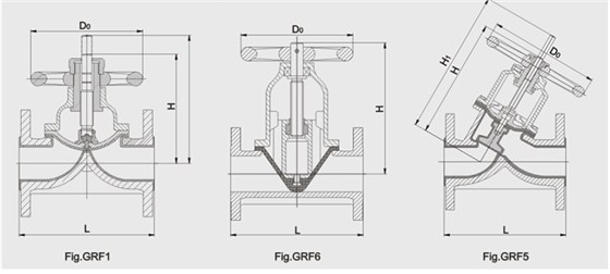 手(shǒu)動隔膜閥結構尺(chǐ)寸圖 手動隔膜閥(fa)結構尺寸圖
