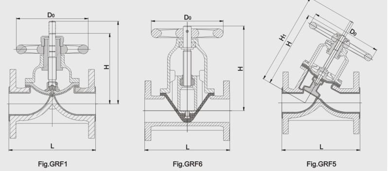 手動(dòng)隔膜閥結(jié)構尺寸圖(tu)