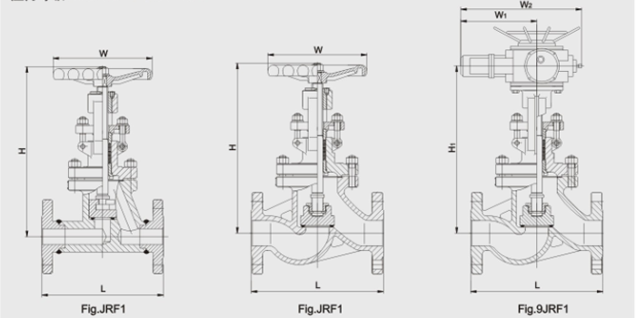 GB截止閥結構(gou)尺寸圖 GB截止(zhǐ)閥結構尺寸(cun)圖