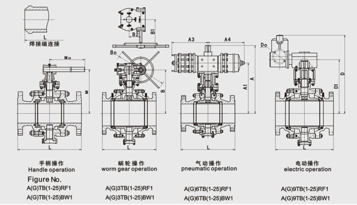 固定球閥結構(gou)尺寸圖 固定球閥(fá)結構尺寸圖
