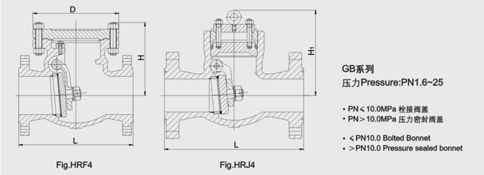 鑄(zhu)鋼旋啟式(shi)止回閥結(jie)構圖 鑄鋼(gāng)旋啟式止(zhǐ)回閥結構(gòu)圖