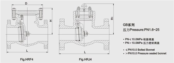 鑄鋼(gang)旋啟式(shì)止回閥(fá)結構圖(tu) 鑄鋼旋(xuan)啟式止(zhi)回閥結(jié)構圖
