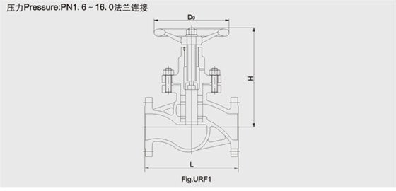 柱塞閥結構(gòu)尺寸圖 柱塞(sāi)閥結構尺寸(cùn)圖