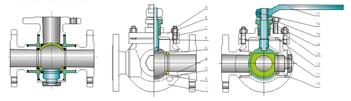 三(sān)通球閥(fá)産品結(jié)構圖 三(san)通球閥(fá)産品結(jié)構圖