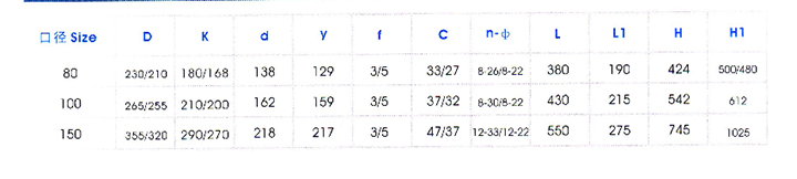 疏水調節(jie)閥主要外(wài)形尺寸 疏(shū)水調節閥(fa)主要外形(xíng)尺寸