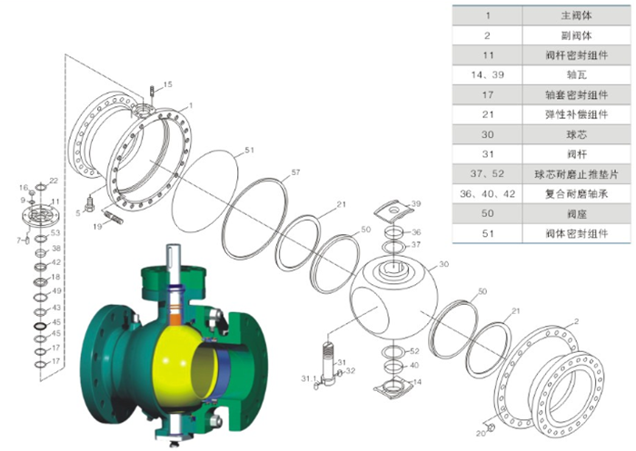 鎖渣、鎖(suǒ)鬥閥及沖洗水(shuǐ)閥主要零部件(jiàn)圖 鎖渣、鎖鬥閥(fá)及沖洗水閥主(zhu)要零部件圖