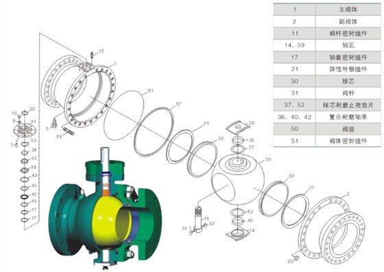 鎖渣、鎖鬥(dòu)閥及沖洗水閥主(zhu)要零部件圖 鎖渣(zhā)、鎖鬥閥及沖洗水(shuǐ)閥主要零部件圖(tu)
