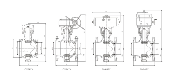V型調(diào)節球閥(fa)結構圖(tú) V型調節(jiē)球閥結(jié)構圖