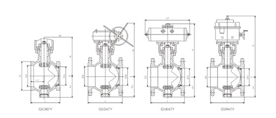 V型調(diào)節球閥結構(gòu)圖