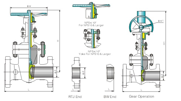 美标(biāo)鑄鋼閘閥結構圖(tu) 美标鑄鋼閘閥結(jié)構圖