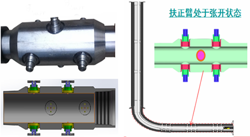 航天泵(bèng)閥活塞式套管扶(fú)正器結構圖 航天(tiān)泵閥活塞式套管(guan)扶正器結構圖