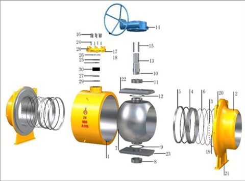 直埋(mái)(埋地)式全焊接(jiē)球閥 直埋(埋地)式全(quán)焊接球閥