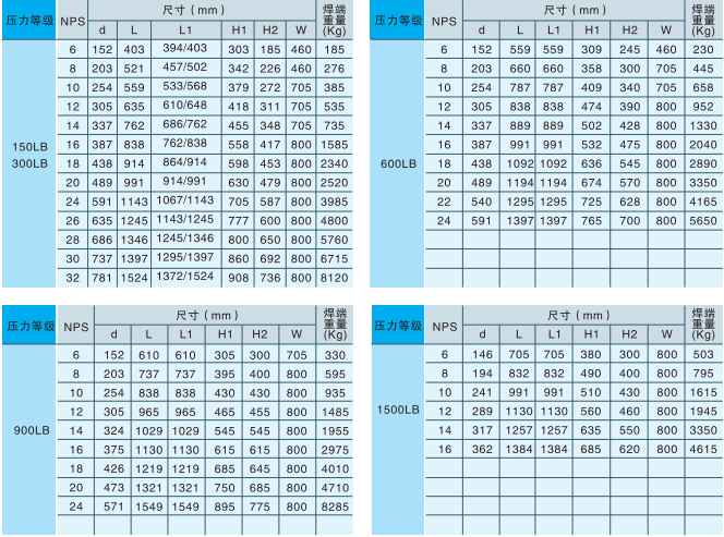 産品(pǐn)尺寸 産(chǎn)品尺寸(cùn)