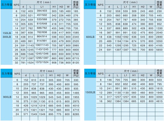 産(chǎn)品尺寸 産品尺(chǐ)寸
