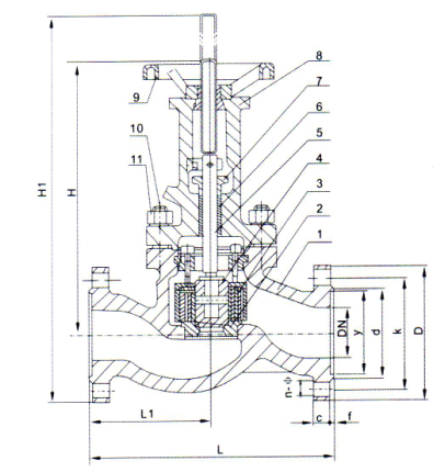 蒸汽(qì)疏水閥結(jie)構圖 蒸汽(qì)疏水閥結(jie)構圖