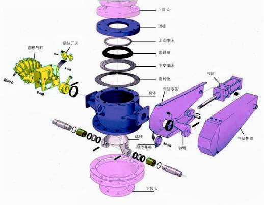 圓頂(dǐng)閥裝配圖 圓(yuán)頂閥裝配圖(tu)