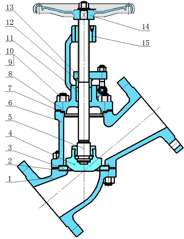 直流(liú)式截止閥結構(gou)圖 直流式截止(zhi)閥結構圖
