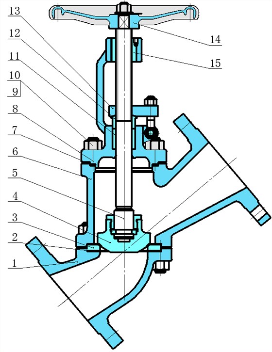 直流式截(jié)止閥結構圖(tú) 直流式截止(zhi)閥結構圖