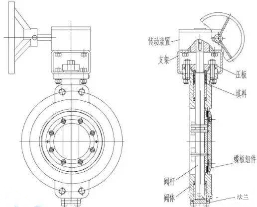 結構(gou)圖 結構圖