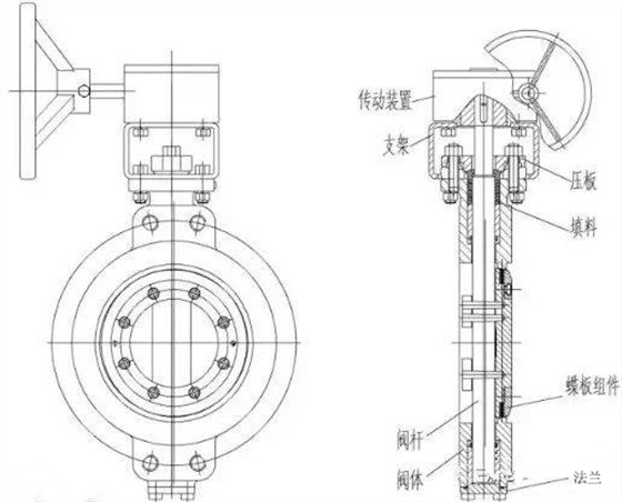 結(jie)構圖 結構圖