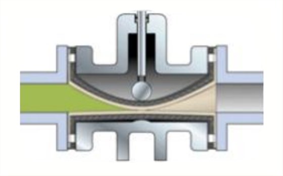管夾閥工(gōng)作原理圖 管夾閥(fa)工作原理圖